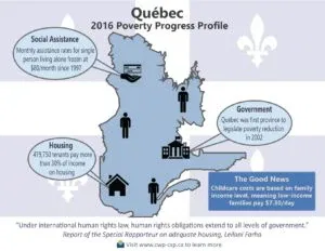 quebec-draft-infographic-01