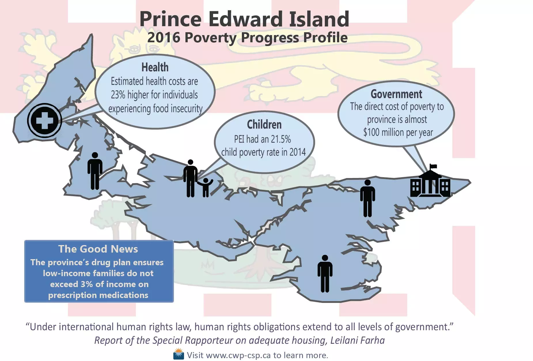 pei-infographic