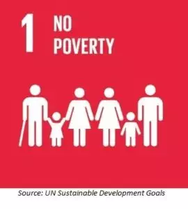 sdg-no-poverty