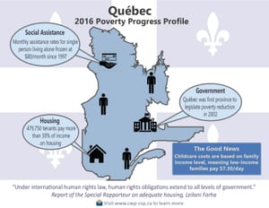 quebec-draft-infographic-01